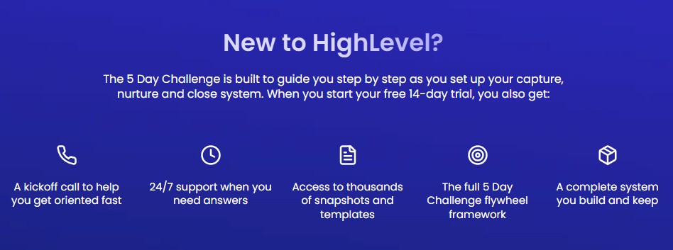 Key Features of the GoHighLevel 5 Day Challenge